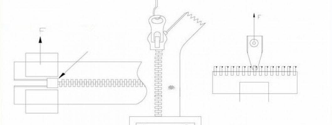 Physical Performance Test of Zippers and Accredited Test Standard